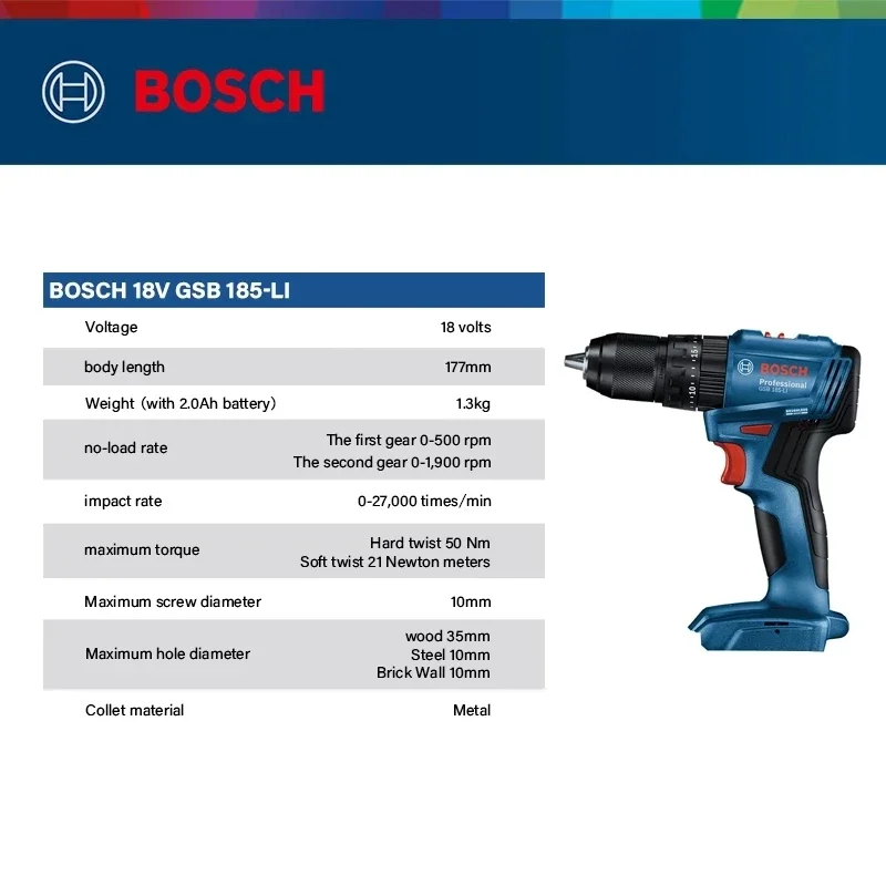 Taladro de impacto inalámbrico - Bosch Drill Gsb 18V reseña y precio